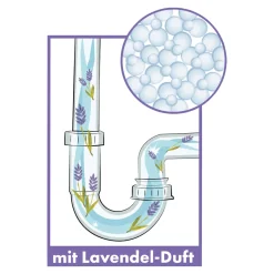 Die moderne Hausfrau Abfluss- und Rohrreiniger „Zauberschaum“, 1 kg