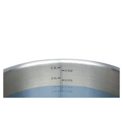 Die moderne Hausfrau Basic Topfset 