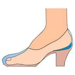 Die moderne Hausfrau Ferseneinlagen mit 2 Zonen