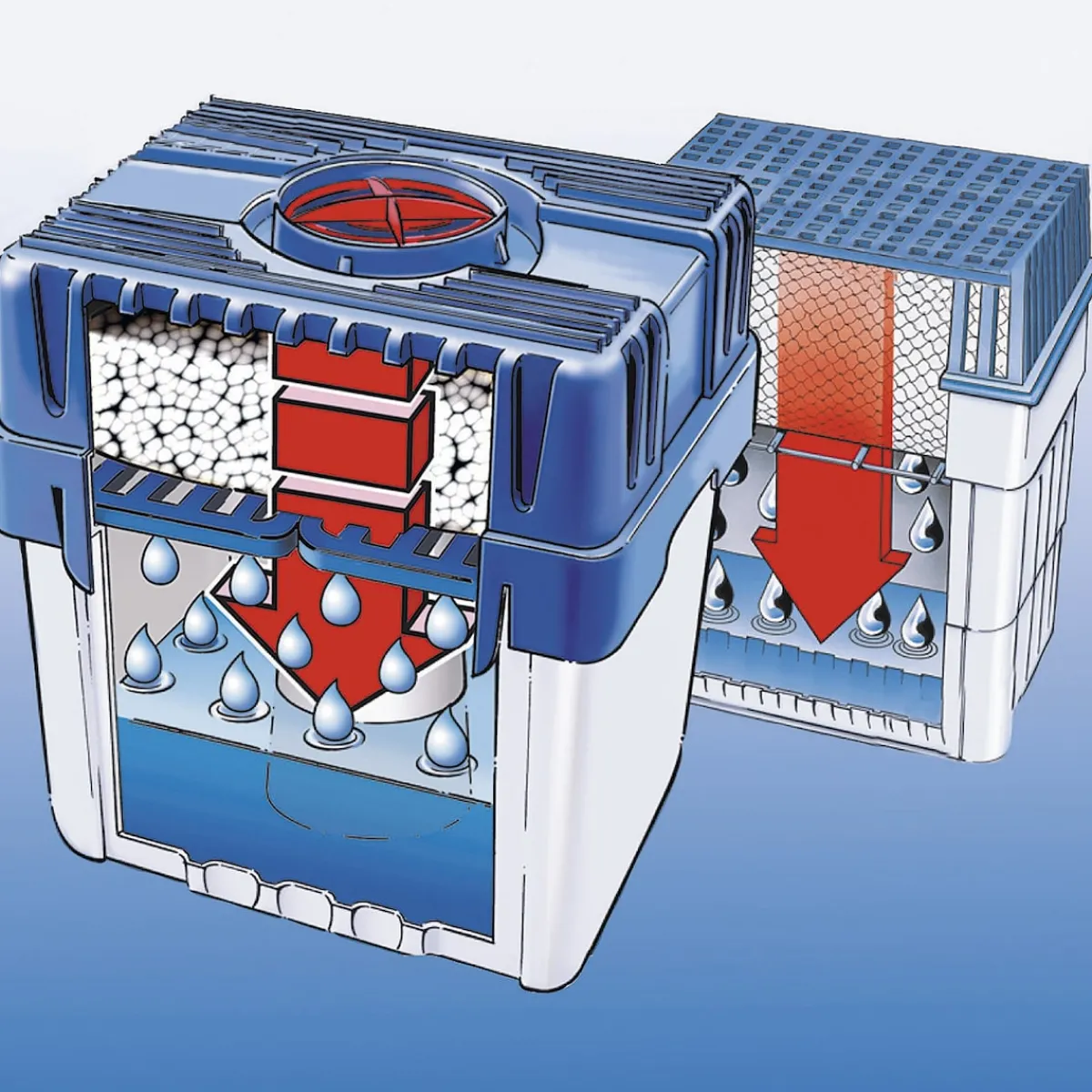 Die moderne Hausfrau Feuchtigkeitskiller Raumentfeuchter 2 kg