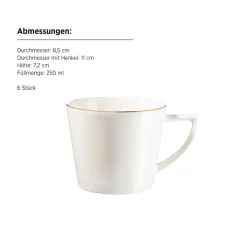 Die moderne Hausfrau Kaffeeservice, Porzellan Sita