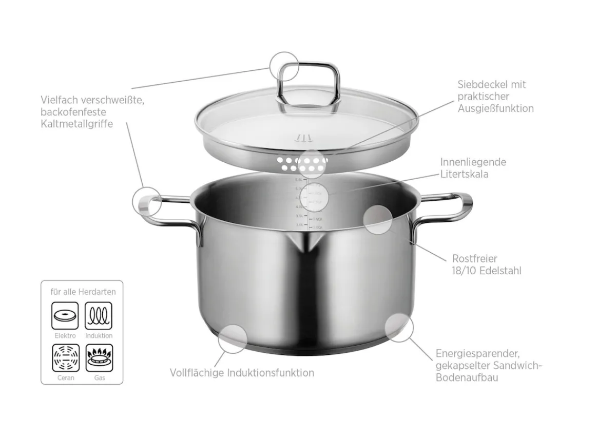 Die moderne Hausfrau Kochtopf, Edelstahl Sanvito 1 x Topf, 1 x Deckel