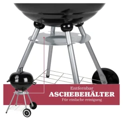 Die moderne Hausfrau Kugelgrill