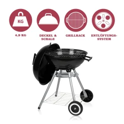 Die moderne Hausfrau Kugelgrill