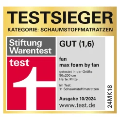 Die moderne Hausfrau Matratze max foam by fan