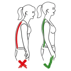 Die moderne Hausfrau Nierenwärmer mit Stützfunktion Stark