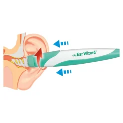 Die moderne Hausfrau Ohrenreiniger