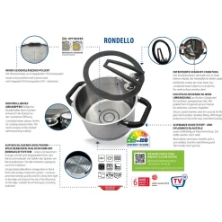 Die moderne Hausfrau Premium Topfset