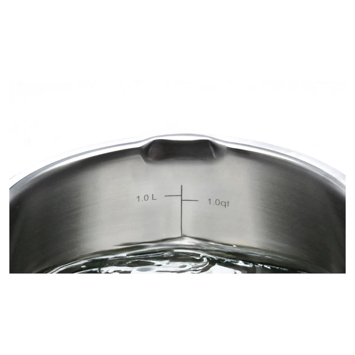 Die moderne Hausfrau Premium Topfset "Rondello" 7-teilig