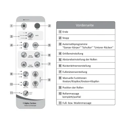 Die moderne Hausfrau Premium-Massagesessel 