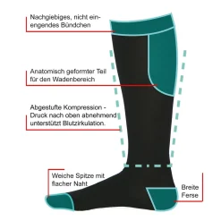 Die moderne Hausfrau Reisestrümpfe mit aktiver Stützwirkung Beige