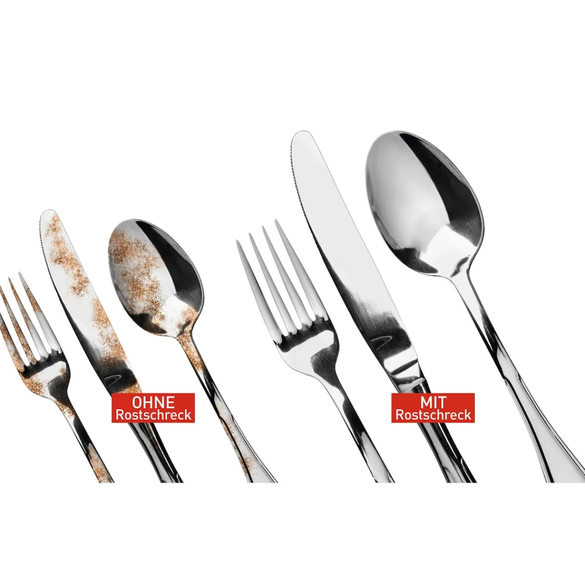 Die moderne Hausfrau Rokittas Rostschreck