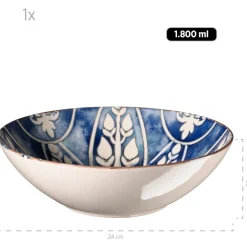 Die moderne Hausfrau Salatschüssel-Set, Iberico Blue 5 x Schüssel