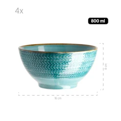 Die moderne Hausfrau Schüssel-Set, Porzellan Prospero