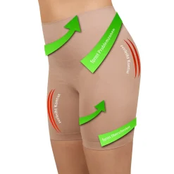 Damen Die moderne Hausfrau Shapewear Miederhose