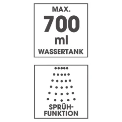 Die moderne Hausfrau Spray-Mopp mit Wendefunktion