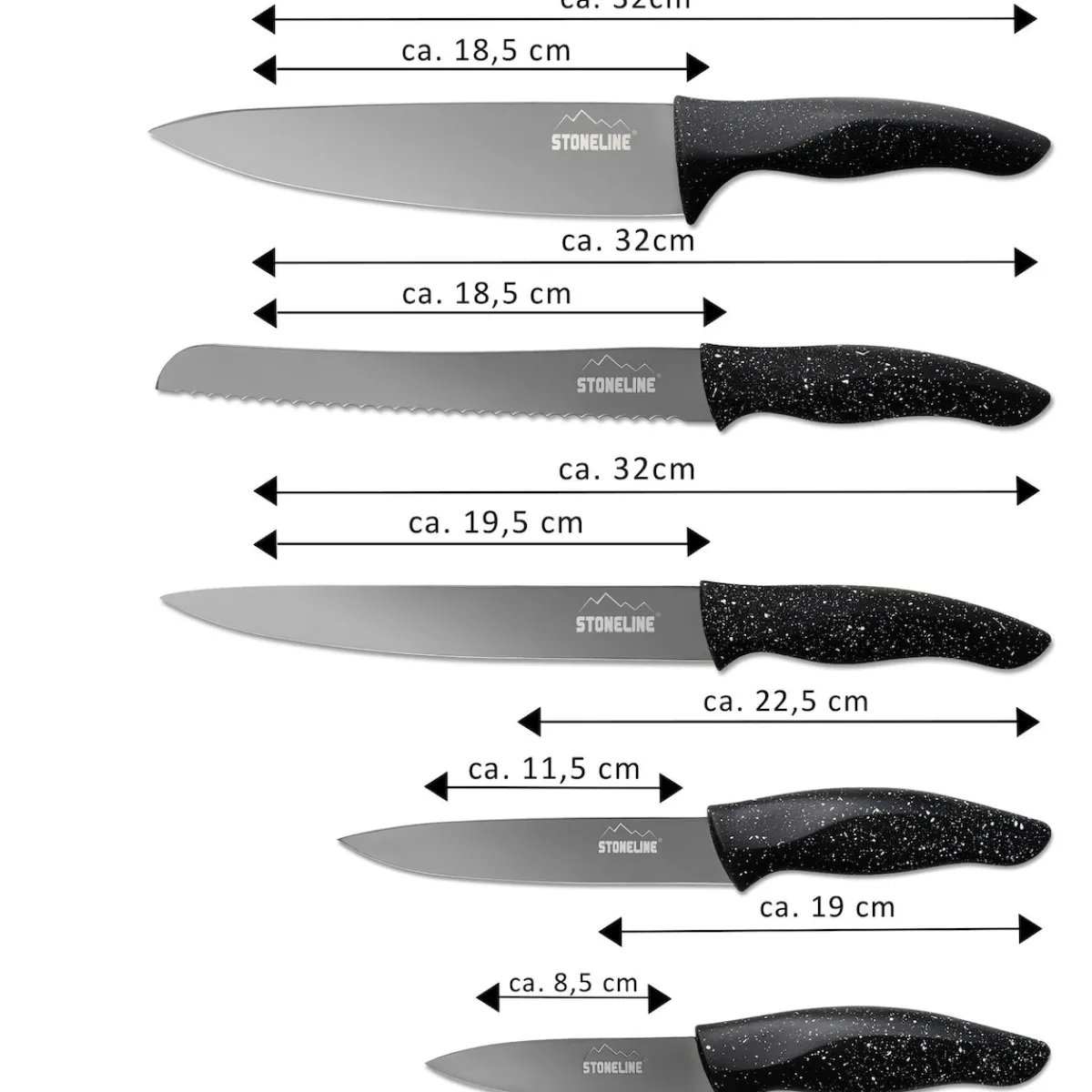 Die moderne Hausfrau STONELINE Edelstahl Messer Set 5-teilig mit Messerblock | Schwarz