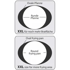 Die moderne Hausfrau STONELINE Fisch- und Schnitzelpfanne Oval 35x24 cm | mit Deckel