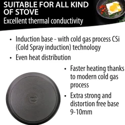 Die moderne Hausfrau STONELINE Made in Germany Wokpfanne 32 cm mit abnehmbarem Griff | ohne Deckel - Schwarz