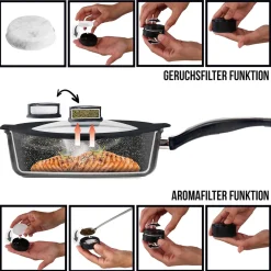 Die moderne Hausfrau STONELINE SMELL WELL FUTURE Glasdeckel Eckig 28 cm mit SMELL WELL Funktion | Schwarz