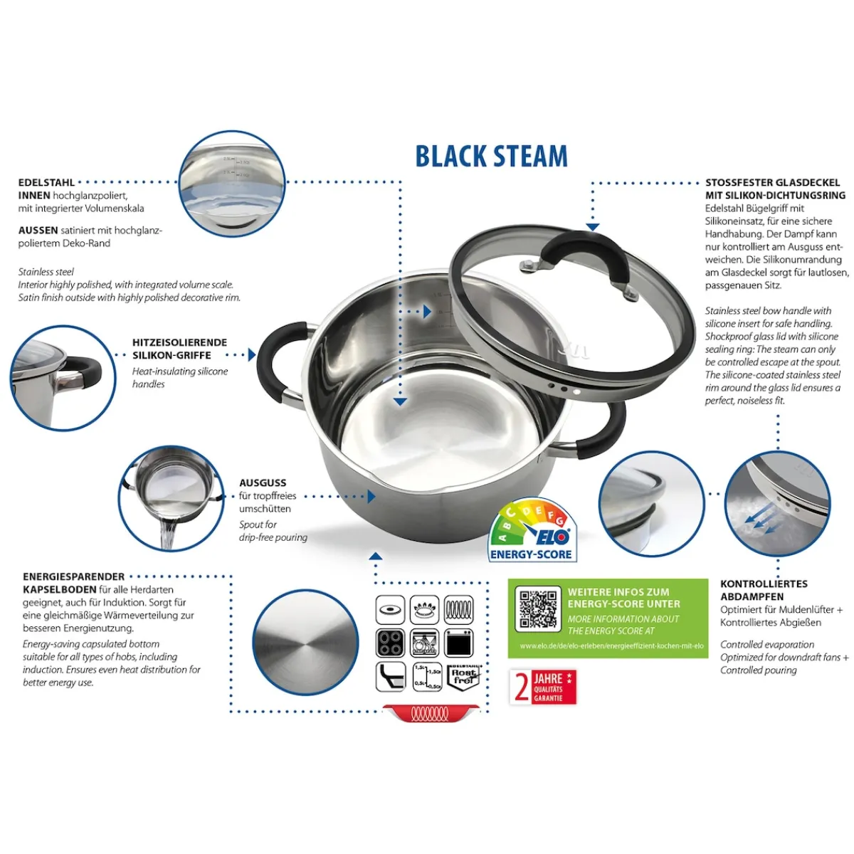 Die moderne Hausfrau Topfset mit Abdampffunktion "Black Steam", 7-teilig