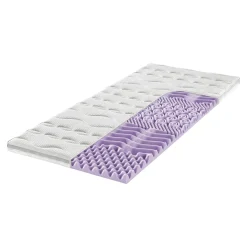 Die moderne Hausfrau Topper "Klima"