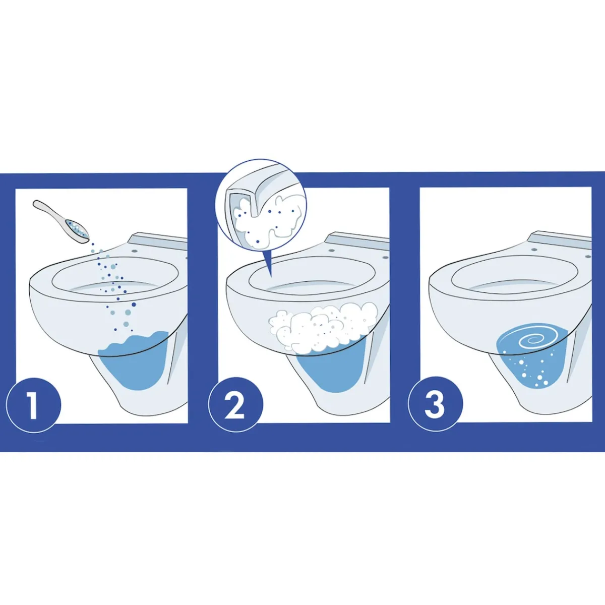 Die moderne Hausfrau WC Zauberschaum, 1 kg
